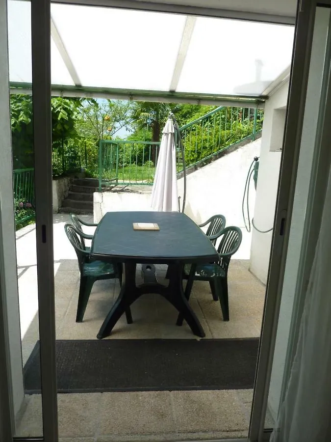 Apartment Residence Plein Sud Capvern